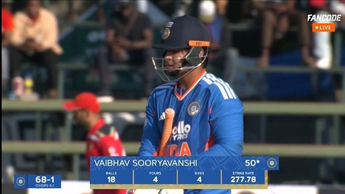 DurwaSharma's tweet photo. The records keep falling for Vaibhav Sooryavanshi. 🔥

Youngest player to score a fifty in men's T20I cricket. A star is rising before our eyes. 🇮🇳✨

#VaibhavSooryavanshi #INDvsENG #Cricket https://t.co/E8Nq1qSiOt