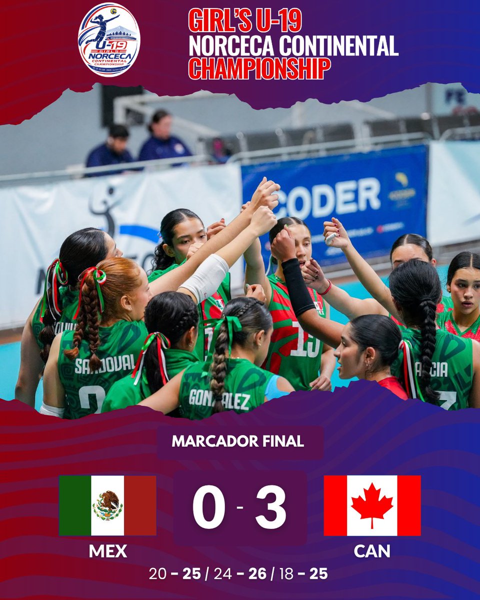 DeporteMexa's tweet photo. 🏐¡México cae en semifinales!🇲🇽

La selección mexicana de #Voleibol U19 cae en tres sets ante Canadá en la semifinal de la Copa Continental.

👉🏻 Mañana 14:00 hrs luchará por subir al podio ante Puerto Rico 🇵🇷 en el duelo por el bronce 🥉 

#Mexico #Norceca https://t.co/VfQ0iR4ecV
