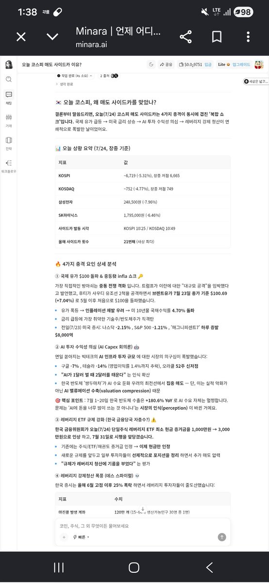 prayrwa's tweet photo. Minara Life -113-

어제 흐름이 좋았던 코스피가 왜 오늘 매도 사이드카 발생했을 정도로 폭락했을까요?
#MinaraAI 에게 물어보았습니다

1. 국제 유가 급등과 미국 금리 상승
- 중동 지정학적 긴장으로 국제 유가가 배럴당 100달러를 돌파.
- 인플레이션 우려가 커지면서 미국 국채금리가 상승.
- 금리에 민감한 기술주와 반도체주가 큰 타격을 받음.

2. AI 투자 수익성에 대한 의구심
- AI 인프라 투자 규모는 계속 늘어나지만 투자 대비 수익이 충분한가에 대한 의문이 확산.
- 미국 빅테크와 AI 관련 기업들이 약세를 보이며 국내 반도체주에도 매도세가 이어짐.
- 다만 AI 수요 자체가 줄어든 것이 아니라 시장의 기대치가 조정된 것이라고 설명.

3. 레버리지 ETF 규제 강화
- 금융당국이 레버리지 ETF 최소 증거금을 1,000만 원에서 3,000만 원으로 상향.
- 시행을 앞두고 투자자들이 미리 포지션을 정리하면서 추가 매도 압력이 발생.

4. 레버리지 강제청산(디레버리징)
- 올해 상승장에서 늘어난 신용융자와 레버리지 투자자들이 급락으로 강제청산.
- 강제 매도가 연쇄적으로 발생하며 하락폭이 확대.

<핵심 포인트>
- 실적 악화보다 투자심리와 수급 문제가 더 큰 원인
- 레버리지 청산이 하락을 더욱 키움
- 장기적으로는 반도체 산업의 기본 경쟁력은 여전히 유지되고 있다는 평가

Minara AI는 오늘 있었던 코스피 하락이
기업 실적 때문이 아니라 여러 악재가 한꺼번에 겹쳐 투자심리와 수급이 무너진 것이 이번 코스피 급락의 핵심 원인이라고 정리하고 있습니다.
이처럼 Minara의 분석 알고리즘은 저같은 개인투자자가 매매 하는데에 있어, 없어서는 안 될 필수 도구라고 생각이 듭니다
커피 한 잔의 여유로움을 즐기면서 Minara에게 질문하고 Minara의 조언대로 매매에 참고하며, Minara 전략 스튜디오에서 새 전략을 만들고 실행에 옮기는 Minara Life를 함께 즐겨봅시다

@minara