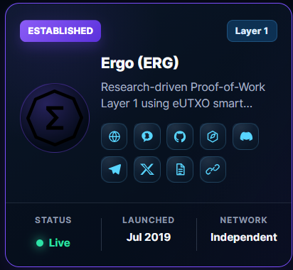 chainquiry's tweet photo. 🟣 Ergo (ERG) is now listed on Chainquiry.

Explore its PoW architecture, Autolykos mining, eUTXO smart contracts, ErgoScript, fixed supply, ecosystem and official sources.

🔗 https://t.co/tatMyBpXQu

#Ergo #ERG #Crypto @ergo_platform https://t.co/S0sJZY8liI