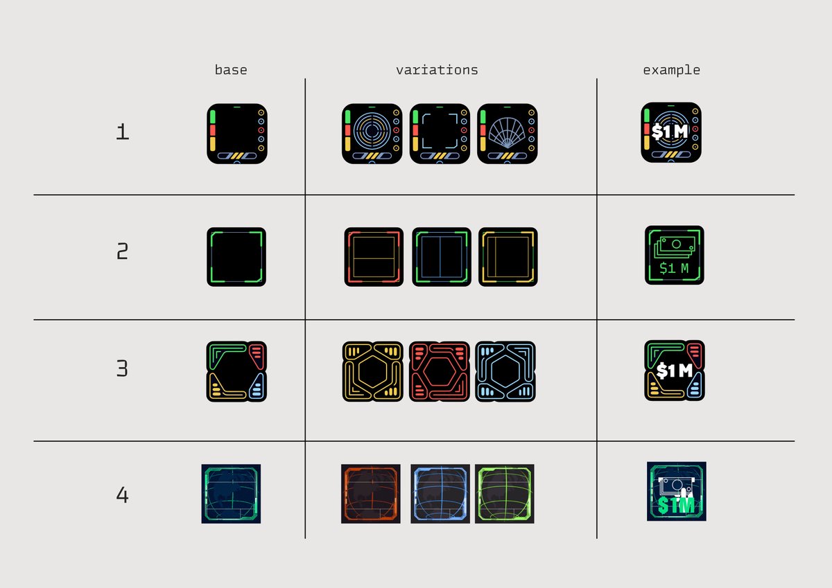 caseyjoneslabs's tweet photo. Help choose our Achievement Icons Art Direction! 

https://t.co/awXmOrC9vu https://t.co/FxYpBoaWwR
