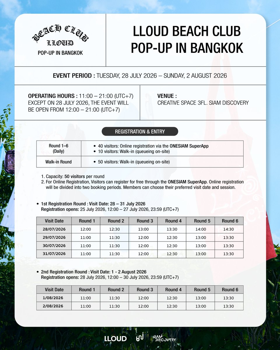 bnj_ent's tweet photo. [📝] วิธีการเข้าร่วมงาน กฎการลงทะเบียน การเข้าชมงาน และรายละเอียดการจำหน่ายสินค้า
⛱️ LLOUD BEACH CLUB POP-UP IN BANGKOK 🌊

1) ลงทะเบียนออนไลน์ล่วงหน้า (โปรดตรวจสอบวิธีการและระยะเวลาการเปิดลงทะเบียนในภาพ)
2) ลงทะเบียน Walk-in (สามารถตรวจสอบวัน เวลา และจำนวนผู้เข้าชมที่รับในแต่ละรอบได้ในภาพ)

🫧 จำกัดผู้เข้าชมรอบละ 50 ท่าน / ระยะเวลารอบละ 30 นาที / แต่ละท่านสามารถซื้อสินค้าเพียง 1 ครั้งต่อรอบเข้าชม และไม่สามารถซื้อซ้ำภายในรอบเข้าชมเดียวกันได้ แม้ว่ายังอยู่ในช่วงเวลาของรอบดังกล่าว

🛍️ มีการจำกัดจำนวนการซื้อสินค้าต่อท่าน ต่อรอบ โดยสามารถซื้อได้ 1 หรือ 2 ชิ้นต่อรายการ (ขึ้นอยู่กับประเภทสินค้า) ทั้งนี้ จำนวนที่กำหนดสำหรับสินค้าแต่ละรายการจะแจ้งให้ทราบภายในร้าน และอาจมีการปรับเปลี่ยนตามจำนวนสินค้าคงเหลือ

🍒 ลูกค้าที่ซื้อสินค้าทุกท่านจะได้รับสติกเกอร์ลายพิเศษ 2 แบบ ได้แก่ LL Sticker และ Beach Club Sticker อย่างละ 1 ชิ้น รวม 2 ชิ้นต่อ 1 ใบเสร็จ (สติกเกอร์มีจำนวนจำกัด)

📢 ขอความกรุณาทุกท่านตรวจสอบรายละเอียดในภาพให้ครบถ้วนก่อนเข้าร่วมงาน

รายละเอียดของงาน
📅 วันอังคารที่ 28 กรกฎาคม - วันอาทิตย์ที่ 2 สิงหาคม 2569
⏰ 11:00 - 21:00 น. (ยกเว้นวันที่ 28 กรกฎาคม เปิดทำการเวลา 12:00 - 21:00 น.)
📍 Creative Space ชั้น 3 Siam Discovery

----------------

[📝] How to Join, Registration & Entry Rules, and Product Purchase Information
⛱️ LLOUD BEACH CLUB POP-UP IN BANGKOK 🌊

1) Online Pre-Registration (Please check the registration method and registration period in the image.)
2) Walk-in Registration (Please check the available dates, times, and visitor capacity for each session in the image.)

🫧 Each session is limited to 50 visitors / 30 minutes per session / Each visitor may purchase merchandise only once per session. Repeat purchases during the same session are not allowed, even if you are still within your session time.

🛍️ Purchase limits apply per person, per session. You may purchase 1 or 2 items per product, depending on the item. The purchase limit for each product will be announced in-store and may change depending on product availability.

🍒 Customers who make a purchase will receive two special stickers: one LL Sticker and one Beach Club Sticker (2 stickers per receipt, while supplies last).

📢 Please read all the information in the image carefully before attending the event.

Event Details
📅 July 28 (Tue) - August 2 (Sun), 2026
⏰ 11:00 AM - 9:00 PM (Except on July 28, when opening hours are 12:00 PM - 9:00 PM)
📍 Creative Space 3Fl. Siam Discovery

#LISA #LLOUD
#LLOUDBEACHCLUB_BANGKOK
#BNJ #SiamDiscovery