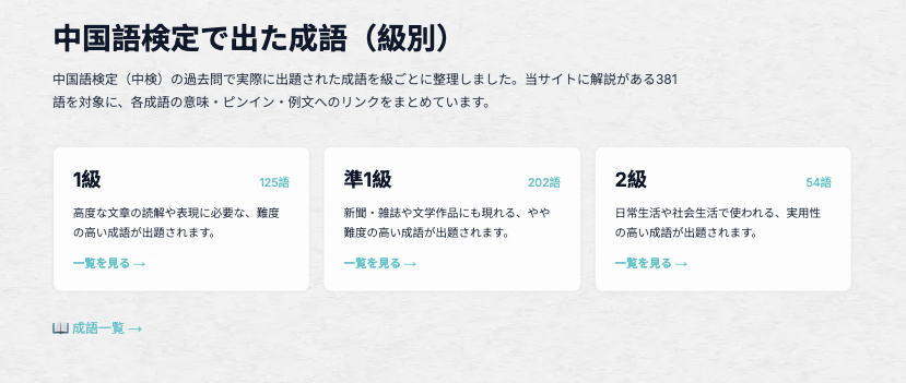 meitian_chengyu's tweet photo. 中国語検定で出題された成語を級別にまとめたページを作りました〜。ぜひ中検の学習に活用してみてください😊
(今のところ第107回~第116回のみです)
https://t.co/vNxgVt7dPI https://t.co/WPBw5h4aoI
