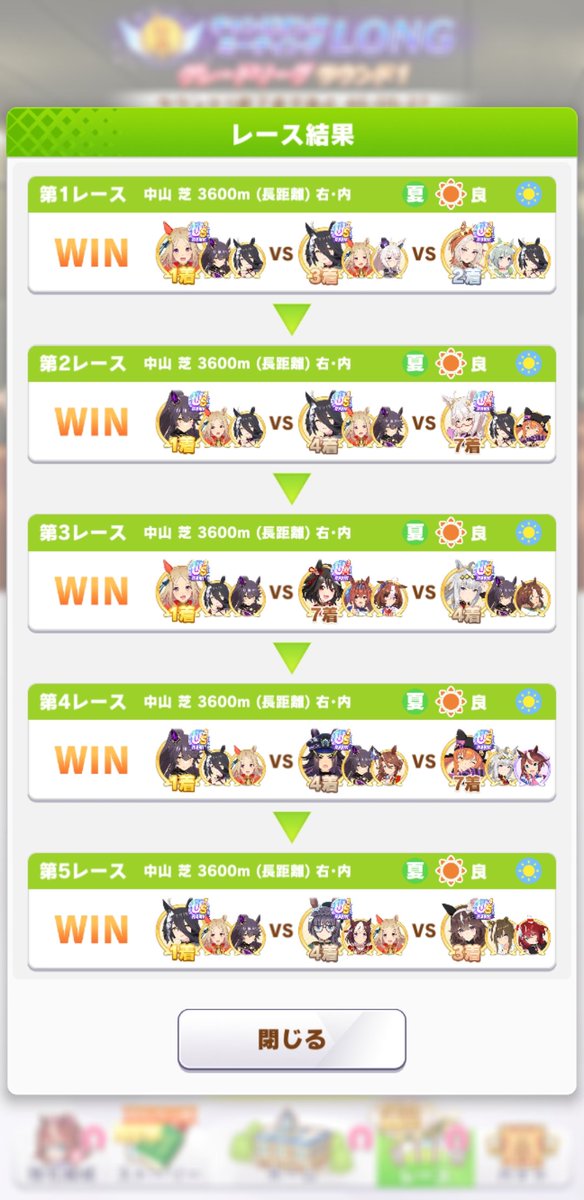 matutakeumeo's tweet photo. 初日は19勝
割とバランスよくみんな勝ってくれます https://t.co/ZYDzZ5k0N8