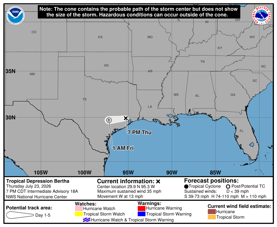 spcver_met's tweet photo. 23-jul-2026/18:30 h
🌀 Bertha se debilitó a Depresión Tropical. Su centro se ubica al NNE de Houston, Texas, con vientos de 55 km/h. No representa peligro para Veracruz. #SPCVer https://t.co/5caWaOi7Jv