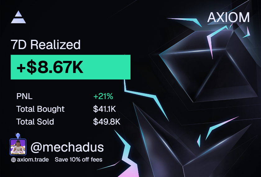 mechadus's tweet photo. manifest what you want to achieve and you will.

+$11.2K week.

+8.67k on sol
+2.52k on RH/EVM

https://t.co/DXQTVpbI8F https://t.co/9dHSfpg005