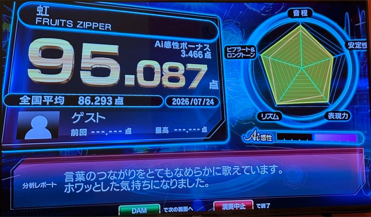 Amamiifu's tweet photo. ( ᐢᢦᐢ ) https://t.co/R8p3tqivl8