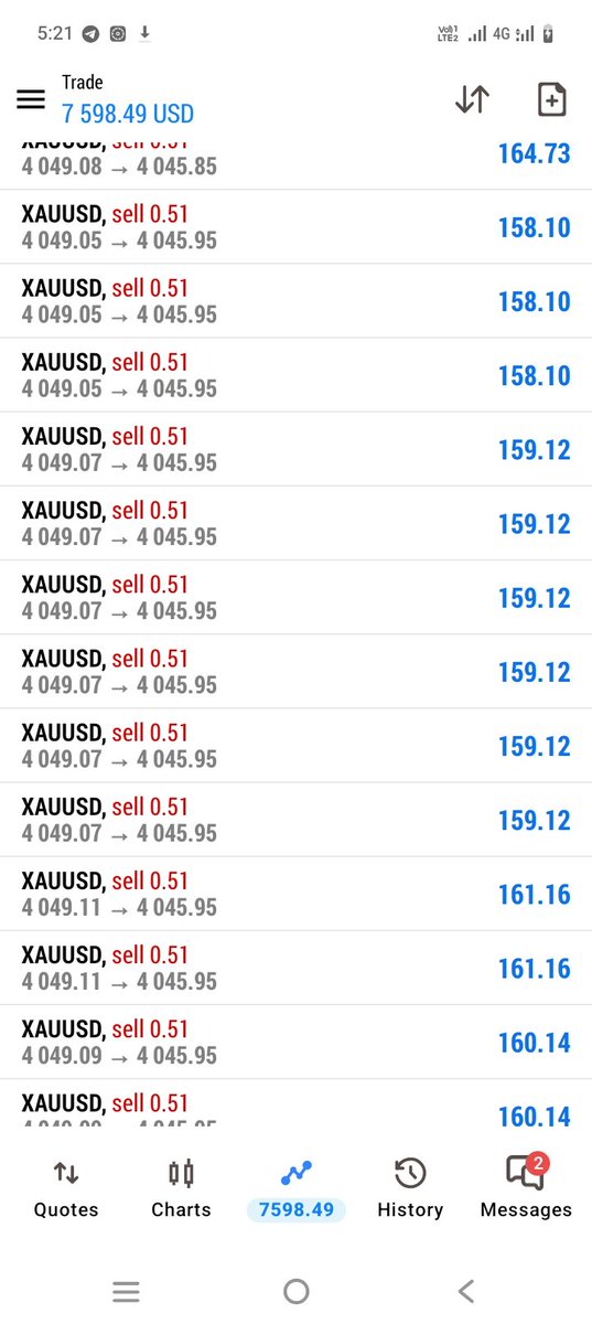 KhanAli545993's tweet photo. XAUUSD-GOLD SELL ENTRY 📉👇👇
Join My Telegram for Free Premium Trading Updates &amp; Signals!
https://t.co/N5v5f0E1r4 https://t.co/Jkxx4FglEg