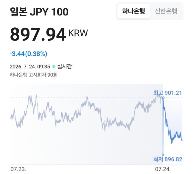 A_Real_FIS's tweet photo. 아바타는 이럴때 사는것 https://t.co/NOfFGKSkge