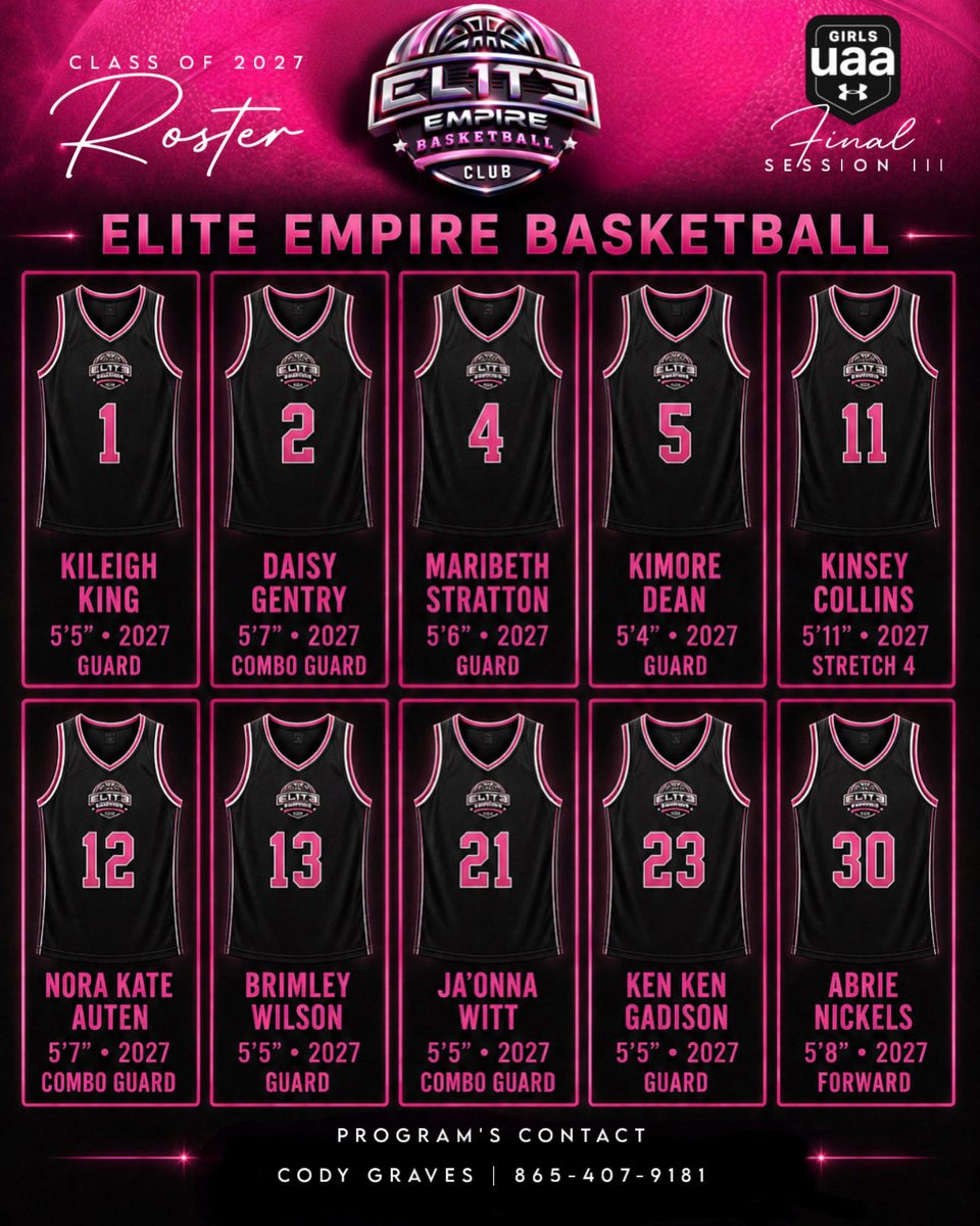 Elite Empire Basketball UA RISE tweet media