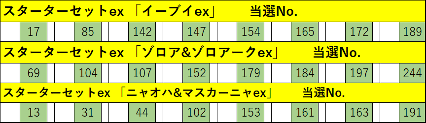 TSUTAYA伊那店(トレカ) tweet media
