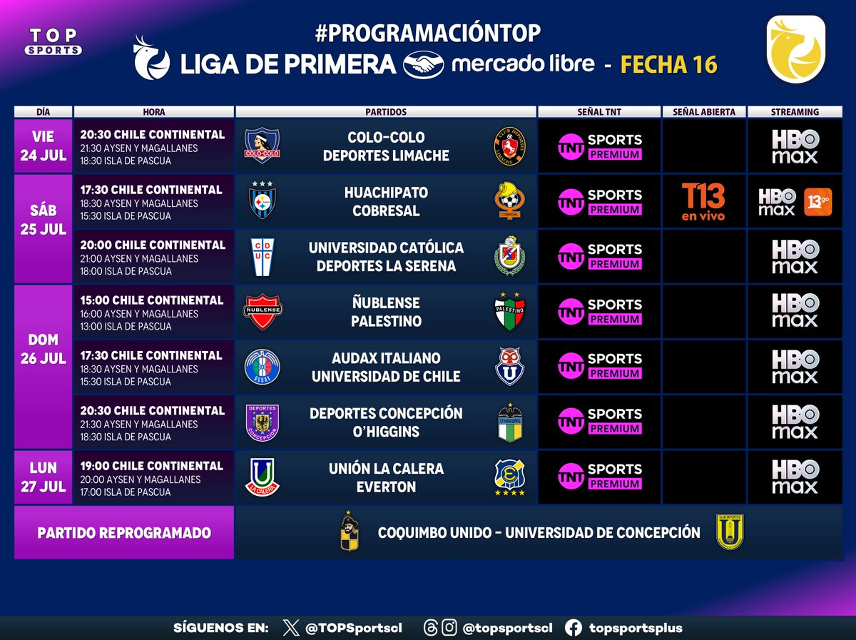TOPSportscl's tweet photo. #ProgramaciónTOP 🗓️ con la fecha 16 de la #LigadePrimeraMercadoLibre 🇨🇱 que inicia este viernes 24/7.
📺🆓 Huachipato-Cobresal por T13 en vivo y 13GO.

Además, se juega la fecha 17 de la #LigadeAscensoCaixun 🇨🇱 

⚠️ Sujeto a cambios https://t.co/scaTkiSJZG