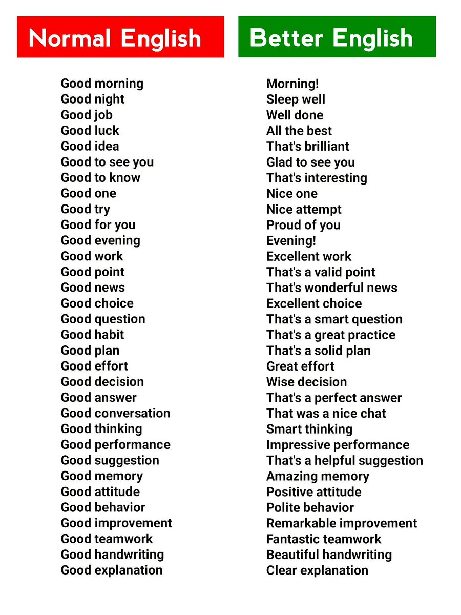 Bestenglishpage's tweet photo. https://t.co/R3DBSIcdZu