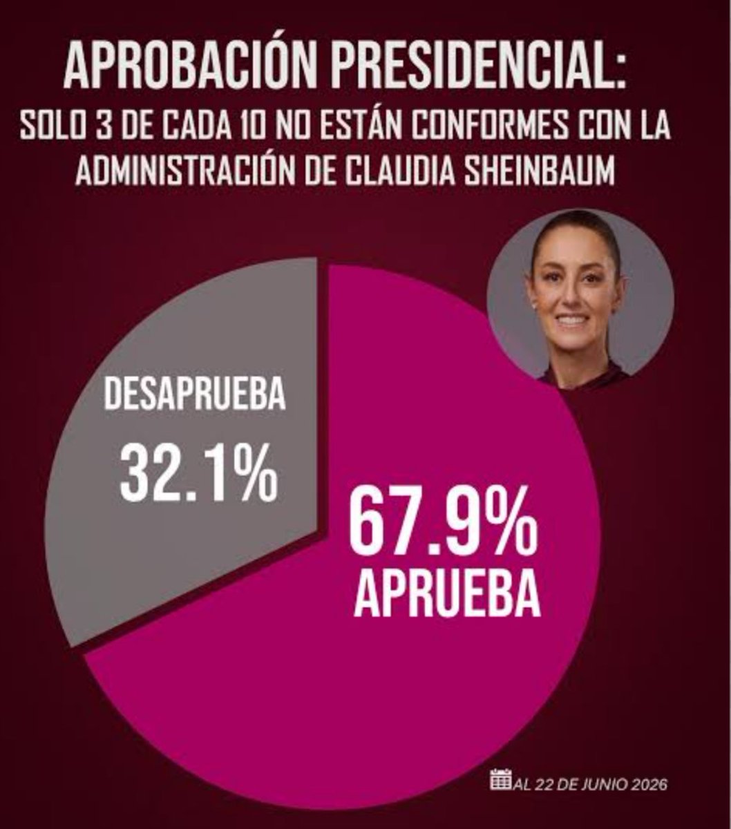 Héctor tweet media