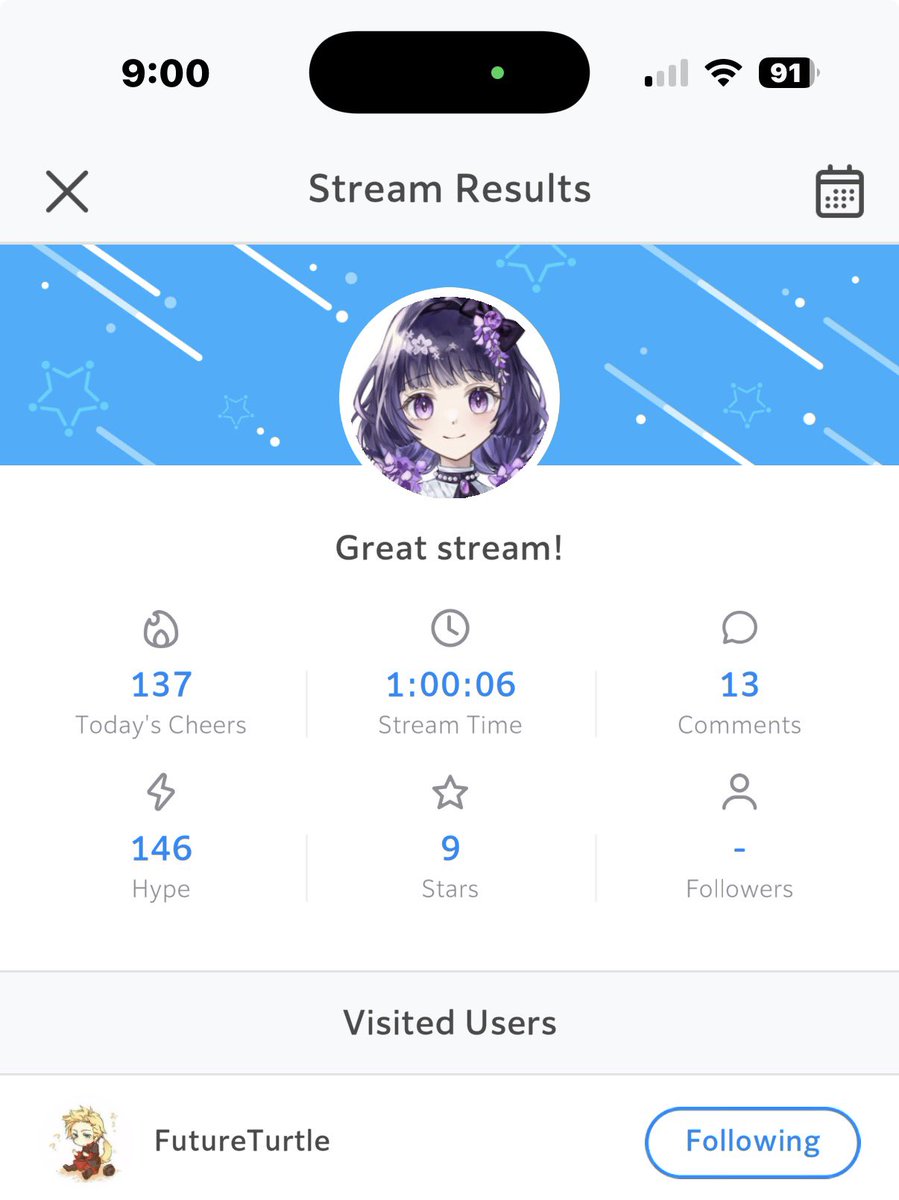 LunaBlossomn's tweet photo. Special shoutout to FutureTurtle for being the only person who joined and stayed for my stream. https://t.co/bx2IxYTF4F