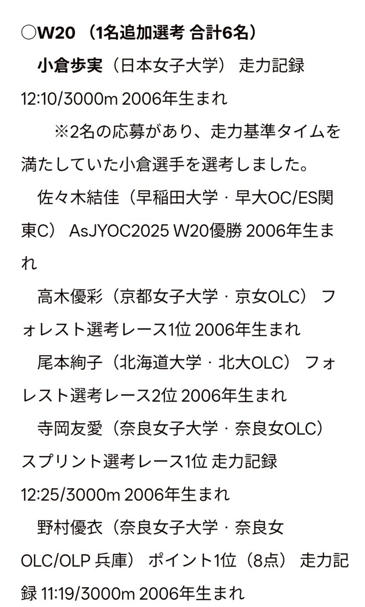 JWOCJapanTeam's tweet photo. 【2026年アジアジュニアユース選手権大会 女子クラスの追加選考結果】
追加の応募を受け付けていたW20、W18、W16クラスの選考結果を以下に発表します。
以下参考に M20、M18、M16の代表選手を示す(既発表の通り)
https://t.co/8yufy2jxTP
#AsJYOC2026
#ASOC2026 https://t.co/KCDwmFVkOl