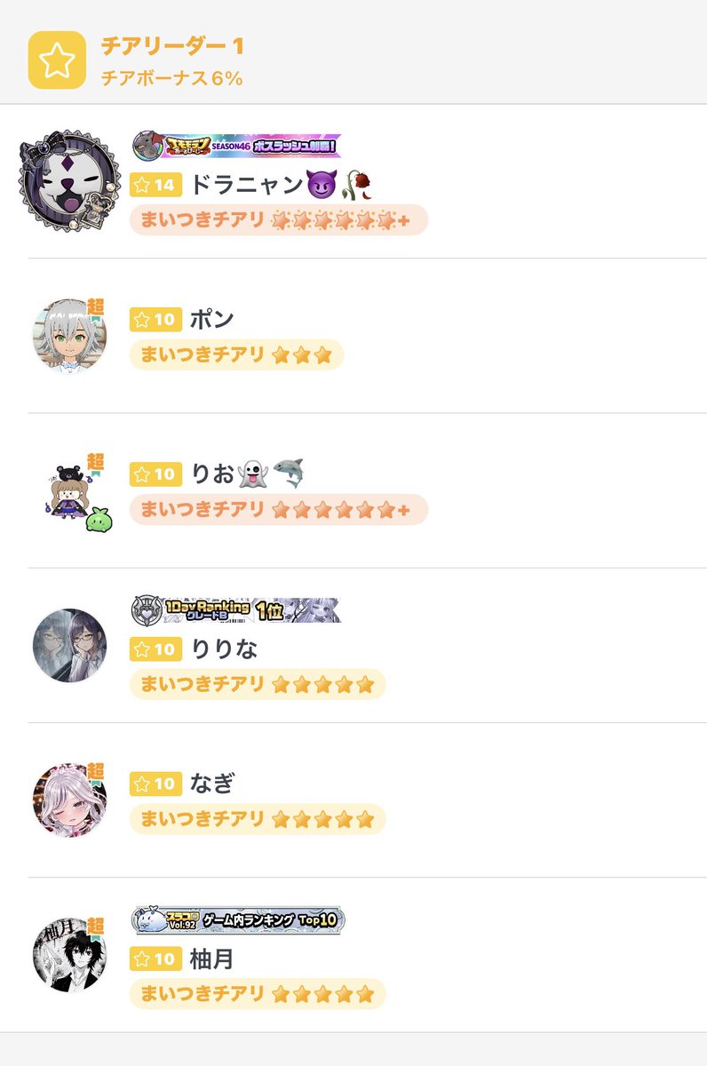 moenyan119's tweet photo. 初日チア9名の方ありがとうございます😭❤️‍🔥

スパフィバというやべーものみせてもらって、まさかのルレランダブル走りさせて貰えて、フィバぶち抜きまくりでほんと凄かった😩💜

私が寝てる間にチアとってくれた方はまた今度お写真撮らせてください🫩🫩🫩

いつもありがとう、これからもよろしくね🗣️💞 https://t.co/XNcQQlS7jy