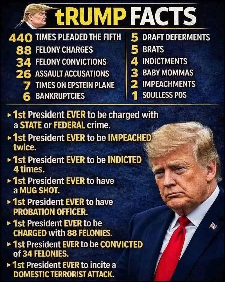 JosephLawr46794's tweet photo. @RadioFreeTom What would you expect from a sleepy ass moron? Exactly! https://t.co/2L4aEJnEfE