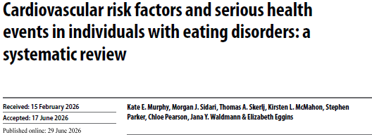 tpchlibrary's tweet photo. Congratulations to #TPCH Mental Health and QLD Eating Disorders Service team members for their work on the publication "Cardiovascular risk factors and serious health events in individuals with eating disorders: a systematic review "
https://t.co/aVXN7V00ax https://t.co/W3ijmX3MZ4