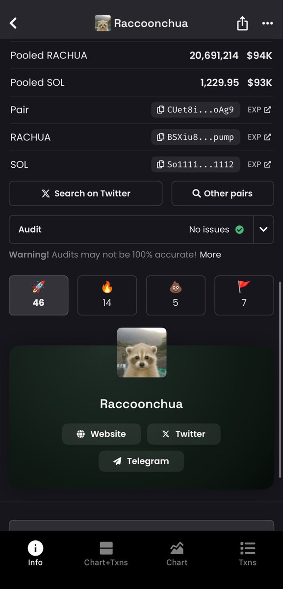 Silent0800's tweet photo. @Raccoonchua Done dev @Raccoonchua 

BH8F4fWM5g1WiQAziv5uyKiAvarys5GKnRSkq7nYrDtb

Thank you 🙏 https://t.co/DcV5OClHbV