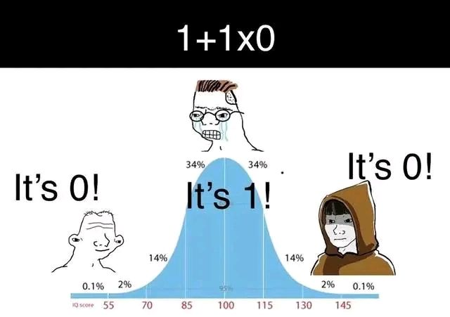 MathzNode's tweet photo. https://t.co/nuadUX20Xg