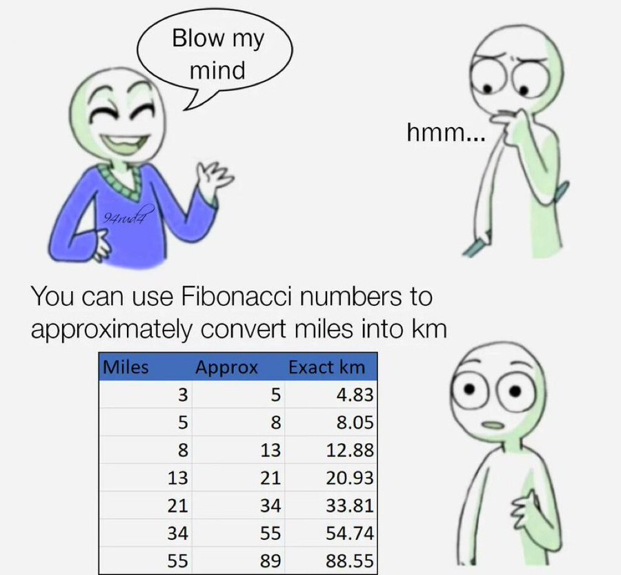 MathzNode's tweet photo. https://t.co/XbMLIpm0kY