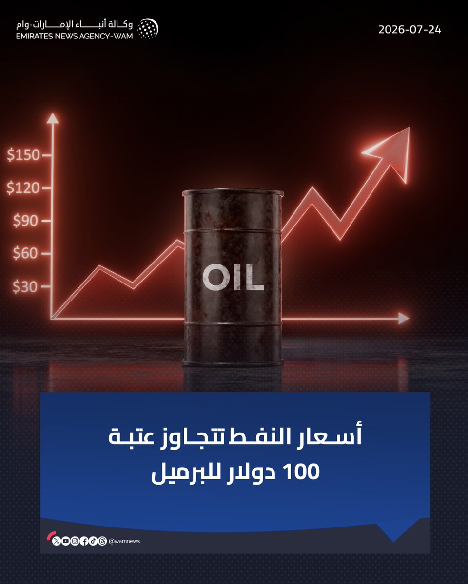 wamnews's tweet photo. أسعار النفط تتجاوز عتبة 100 دولار للبرميل

#وام 

https://t.co/Qu9KejdAOE https://t.co/c07AMVls9W