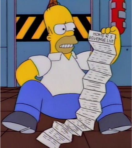 SoySimpsonito's tweet photo. Los Simpson predijeron la lista de enemigos de Argentina: https://t.co/ZQyYd8Itt9