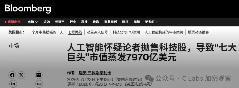 Article 图片