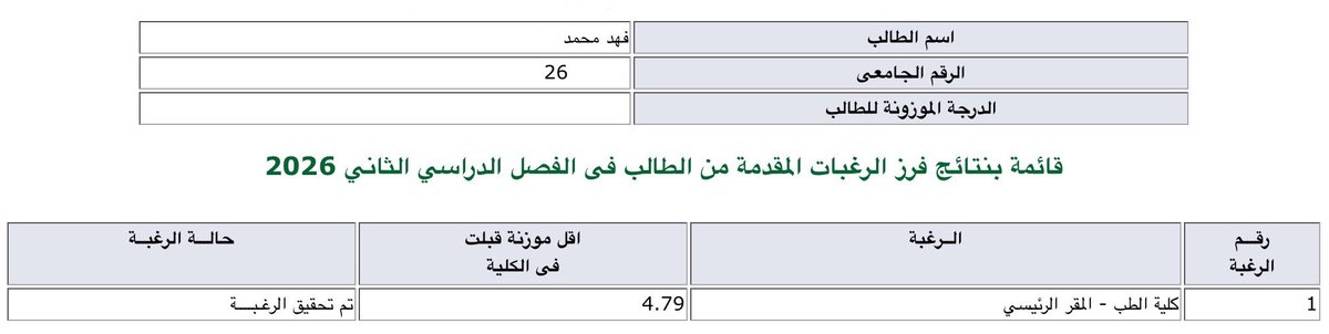 is___17's tweet photo. رضخت اخيرًا ❤️❤️
قد جعلها ربي حقَّا بفضل الله وتوفيقه الان انا طالب في كلية الطب والجراحة بجامعة الملك عبدالعزيز 💚 https://t.co/kugzdGY8tT