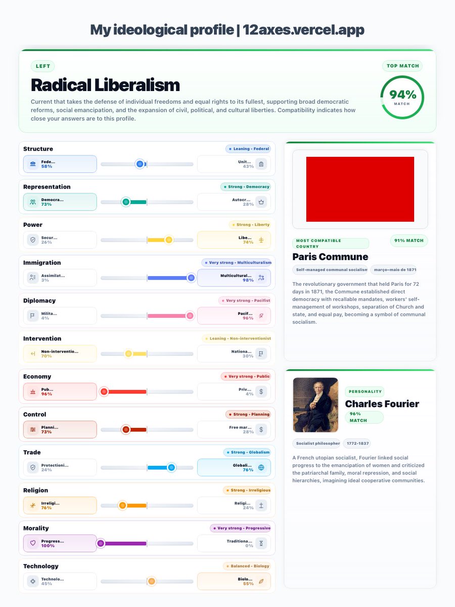 hawkscratch's tweet photo. theyre calling me radlib on
https://t.co/T1p3ju4twR https://t.co/aIjuXA8n97