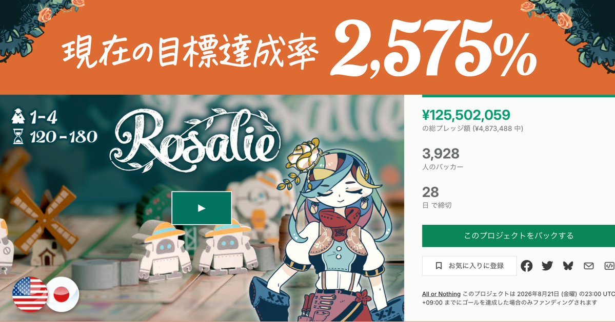 uchibacoya's tweet photo. Rosalieのキャンペーンから3日経ちました！
ご支援や、SNSなどでの拡散にご協力いただき、本当にありがとうございます🌹
https://t.co/DpRGuRGxGR

現在の支援者数は3,928名
目標達成率は2,575%です！

引き続きこのキャンペーンを見守っていただけましたら、とても嬉しいです😊 https://t.co/7RYOJ7o90x