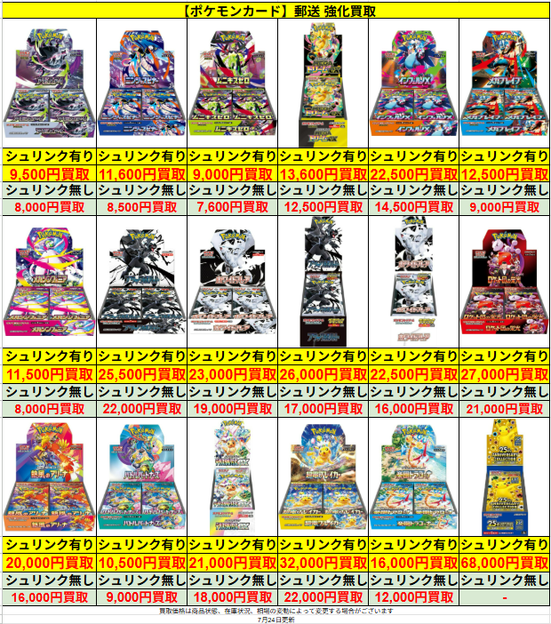 ポケモンカード 🔥強化買取🔥 🆕アビスアイ未開封BOX→9,500円買取