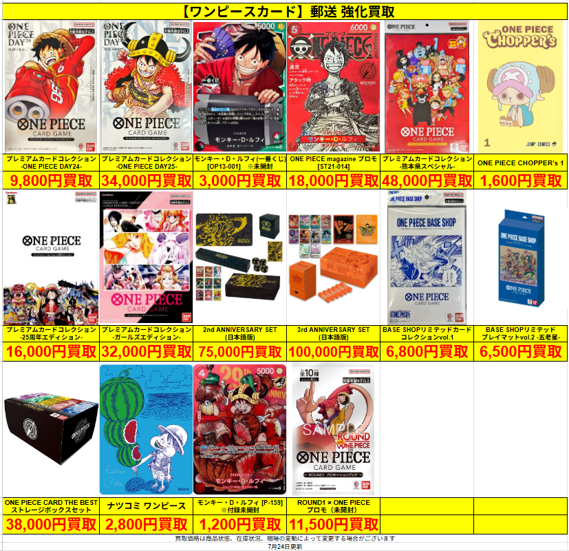 ワンピースカード 🔥強化買取🔥 🆕ROUND1 × ONE PIECE プロモ（未開封