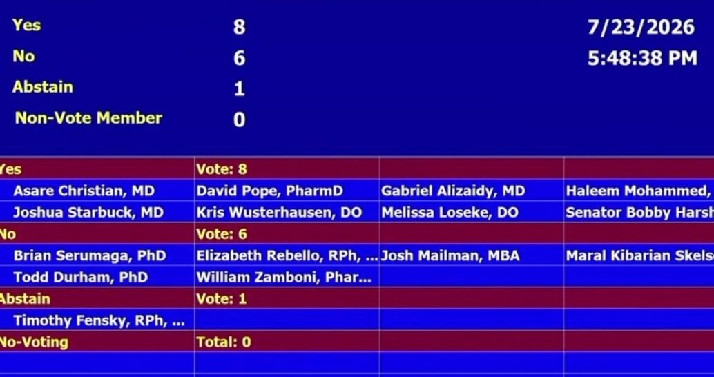 fda approval status of tb 500 and bpc 157 3 FOR 3. An advisory committee has now voted 86, with one abstention, to recommend BPC-157, KPV TB-500 for inclusion on the 503A Bulks List. This is not FDA 10 questions to ask your