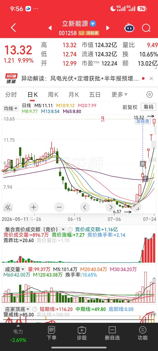 qbth114514's tweet photo. 好痛啊😭 https://t.co/yaOFCgJQU3