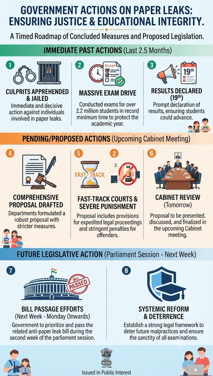 luvyrusin's tweet photo. This is what our PM @narendramodi ji has said .. this is what a responsible government do . All smart students must now end quit this anti India campaign which is not going to help improve any system.. and resume their studies. https://t.co/MABY8NdXCe