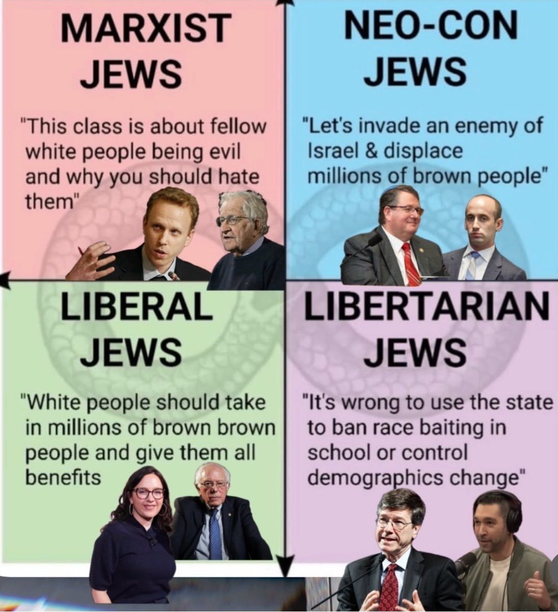 ErinMilcic's tweet photo. Never fall for the Sayamins use of pilpul used2deceive &amp; manipulate the goyim!!
"Rahm Emanuel Clashes with The NY David Remnick Over Whether Democrats Should ‘Prioritize’ Trans Issues" 
📚 TJRS2ND ED DR E MICHAEL JONES, 🇮🇱 OUR DUTY OUR DILEMMA TED PIKE. https://t.co/Lyn0kaCFZr https://t.co/QUHpDXjezo