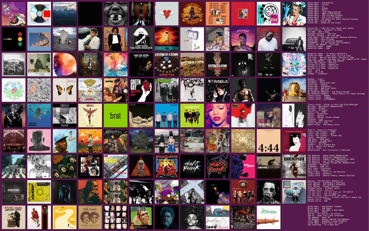 igor2008film's tweet photo. Updated pinned  
 hey i'm moozy/big cheezy/pilled
    I’m what you saw on the bio!  Here are my topsters for games, (and an updated album topster in no particular order)
  make sure to like and rt to be moots  
 #musictwt #promotwt #moothunt #emotwt https://t.co/PaftWlon5e