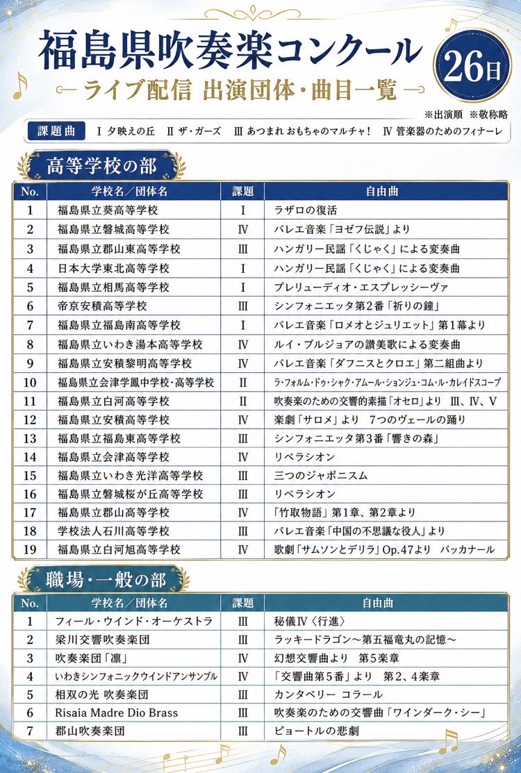 kfb5ch's tweet photo. 🎺福島県吹奏楽コンクールをライブ配信！🎶

7月25日（土）中学校の部
7月26日（日）高等学校の部／職場・一般の部

両日とも午前10時から、
福島放送公式YouTubeチャンネル「ときまるTV」で配信します。

会場に足を運べないご家族やご友人、吹奏楽ファンの皆さんも、ぜひライブ配信で熱演をお楽しみください！

▼配信はこちら
https://t.co/X6PDrSQOf9

#福島県吹奏楽コンクール
#吹奏楽
#ときまるTV
#福島放送