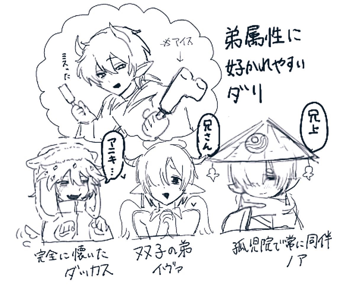 0o___3338's tweet photo. #oc 
脳内にある雑漫画etc https://t.co/EFfoUQolPJ