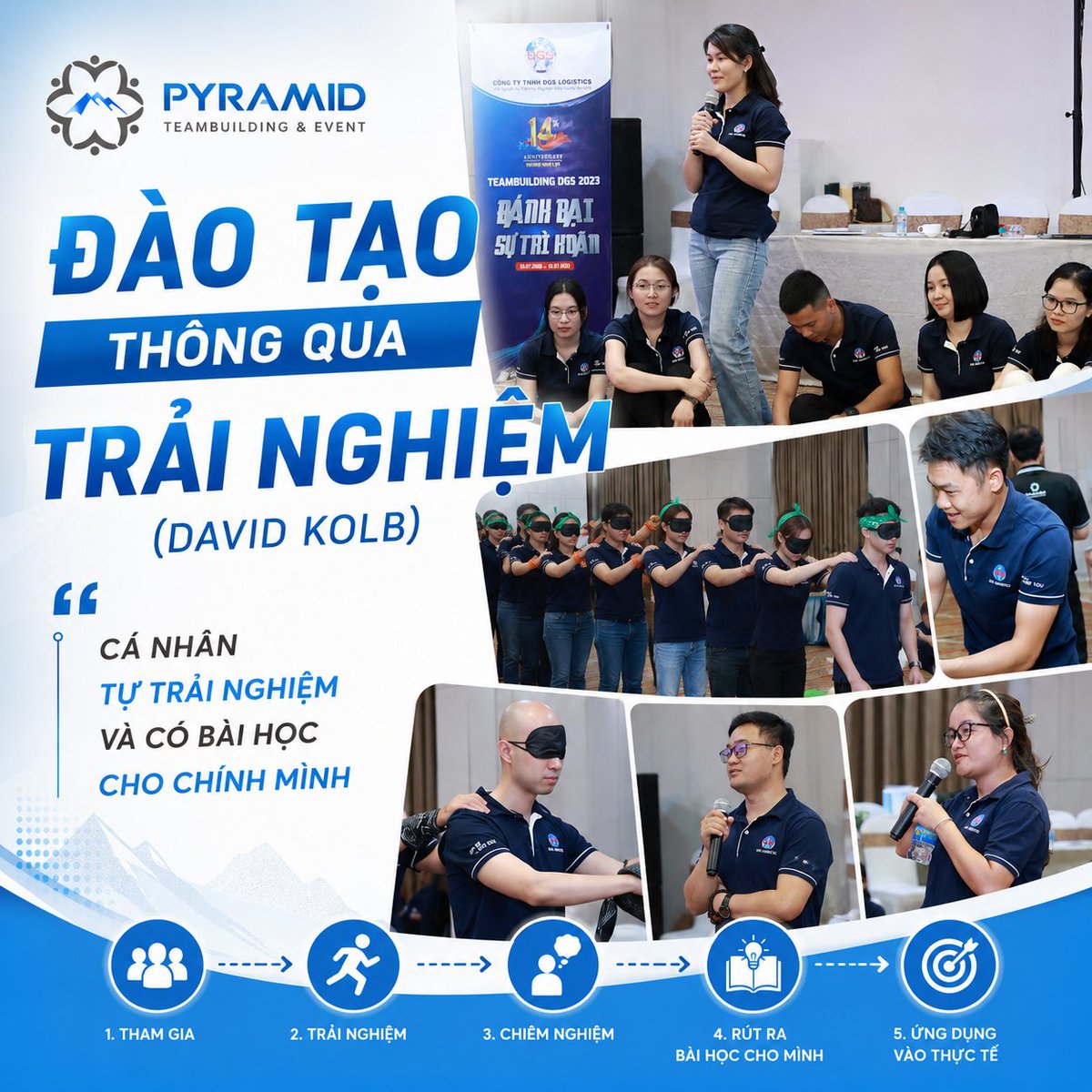 PyramidEvent's tweet photo. Doanh nghiệp không thể thay đổi bằng những khẩu hiệu sáo rỗng treo trên tường. Doanh nghiệp thay đổi khi mọi cá nhân trong tập thể thay đổi. Cá nhân sẽ không thay đổi từ việc nghe giảng, mà sẽ thay đổi từ chính những trải nghiệm của chính mình. https://t.co/2Yfq4mqcvA