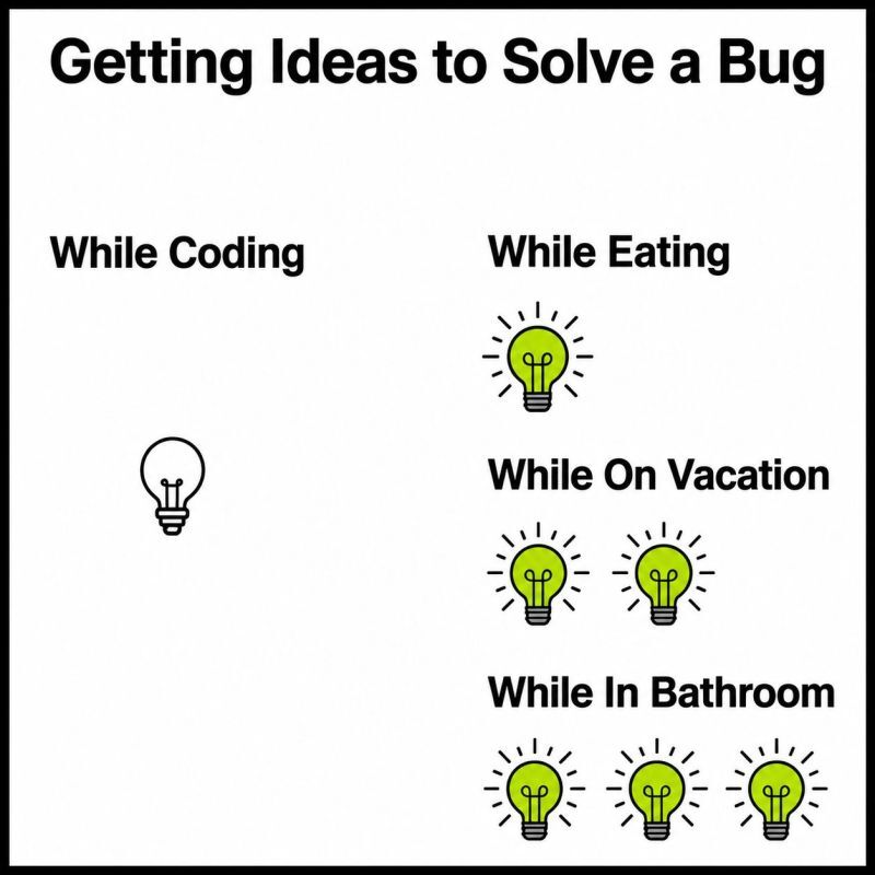 huge_icons's tweet photo. Shower brain has better syntax https://t.co/ZirR4iO3ru