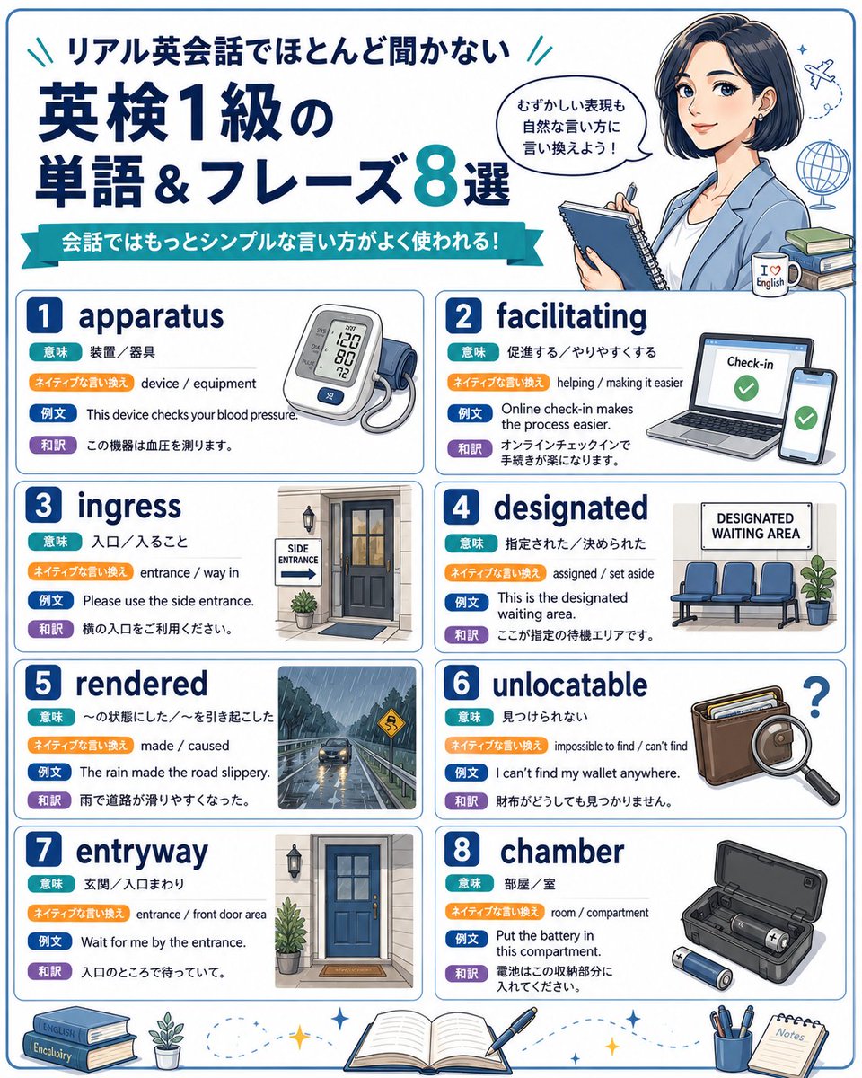 CoreInitials's tweet photo. 実際の英会話であまり聞かない、
英検のワードをまとめました🤫 https://t.co/jGVriMrTBL