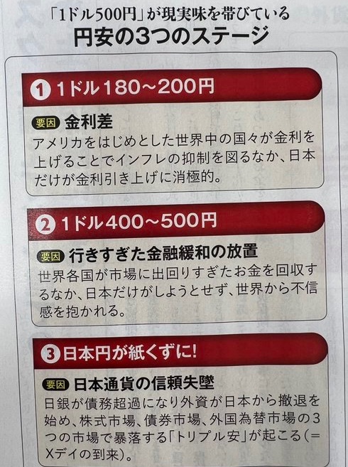 FIRE_07141866's tweet photo. 【悲報】
気がつけば
ステージ1まであと16円 https://t.co/TTQ55RAlrg