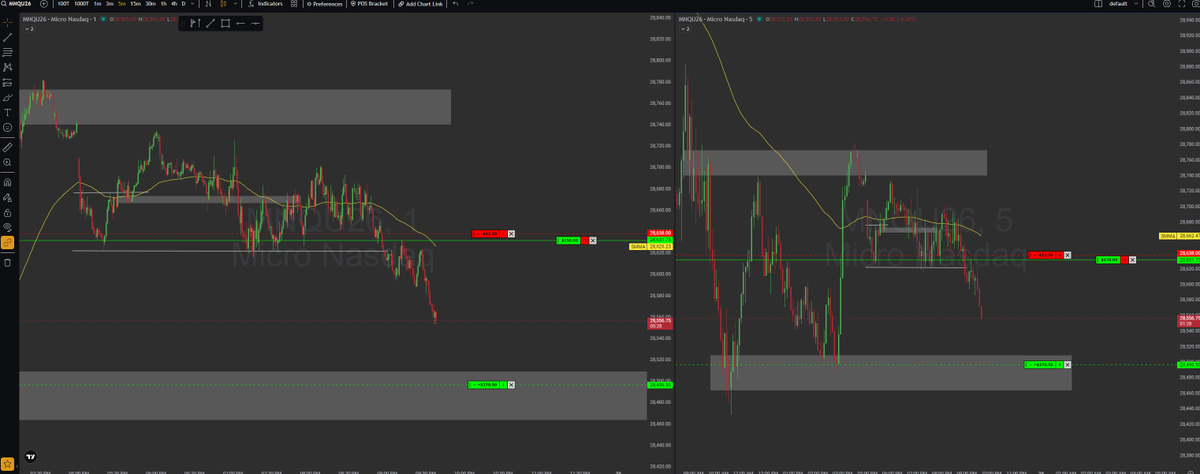 RiickyTrades's tweet photo. @barontradess @CoachDBA #slowmarkets 
Never back down never what hahah https://t.co/y1J4eMeXT1