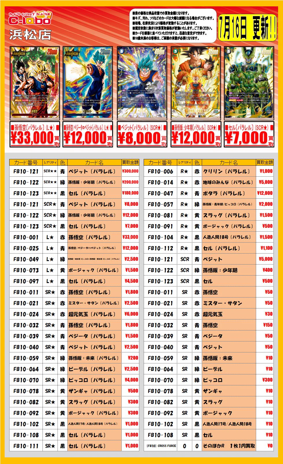 カードラボ浜松店 ポケカ❗️遊戯王❗️ホロカ❗️全力買取中❗️ on X