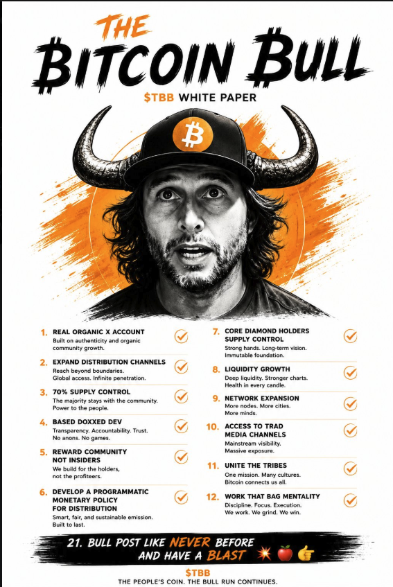 GoingParabolic's tweet photo. The Bitcoin Bull White Paper solana:42cXQvAAr7hcPBPWAS4ocVtDyeJ4Fa6gRR2uG4gppump https://t.co/LHYkrZOo7m