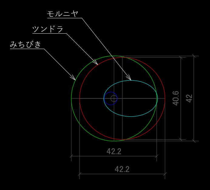 NB8C_10th's tweet photo. CADで実際に描画してみた結論。説明用に楕円形状を極端にしただけと推測。 https://t.co/RrCsu69jyd