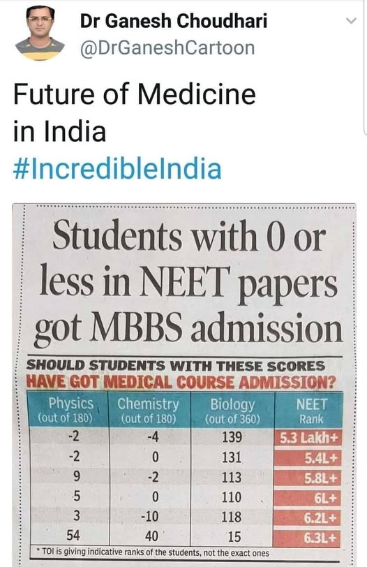 SkandaShiv's tweet photo. Those with RESERVATIONS don't even care for NEET PAPER Leak, since they'll get qualified even with ZERO MARKS

NEET Entrance Exam Qualifying Numbers is a CRUEL JOKE in India which NOBODY wants to talk about https://t.co/UueqLAKGrU